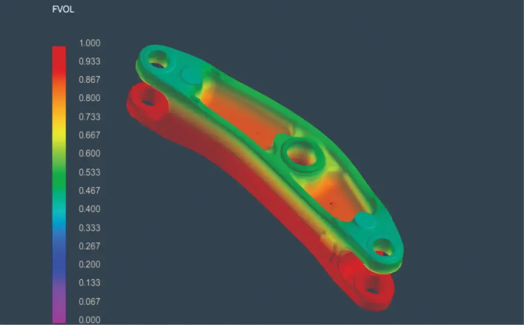 Casting Simulation
